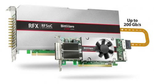 BittWare RFX-8440 PCIe RFSoC PCIe RFSoC Board allows connecting to other cards for further processing using OCuLink with up to 200 Gbps of digital I/O.