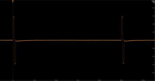 Bipolare Mikrosekunden-Impulsgeber-Wellenform von Eagle Harbor Technologies, die die Ausgangsspannung zeigt, gemessen an einer Last von 70 Ω, 3 kV Ladung, 1 µs Impulsbreite sowohl für den positiven als auch für den negativen Impuls, 100 ns Verweildauer zwischen Impulsen, 2 Impulse bei 10 kHz PRF.