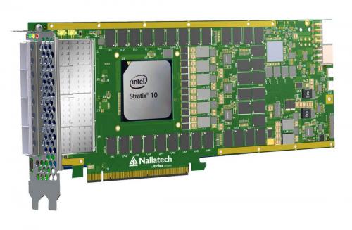 BittWare 520N accelerator board equipped with 4 optical Network protocol up to 100 G supporting Intel Stratix 10 F1760 NF43 fpga.